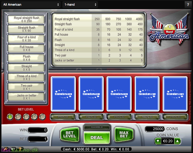 all american video poker