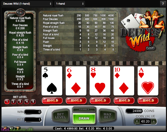 Classic Deuces Wild Video Poker